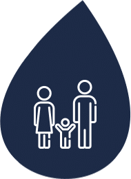 הדרכת הורים לילדים