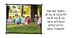 התקפי זעם אצל ילדים בני 4, בני 3, בני 2 ובני 5 מה ההבדלים וכיצד הורים יכולים להתמודד התקפי זעם אצל פעוטות יכולים לבלבל את ההורים. אבל, חשוב להבין את ההתפרצויות הללו.ילדים בני שנתיים, 3, 4 ו-5 לכולם יש סגנונות זעם שונים. הכרת הפרטים של כל שלב עוזרת להורים להגיב ולטפל בהם כראוי.