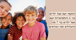 התקפי זעם אצל ילדים בני 6 והתפרצויות זעם אצל ילדים בני 7 מה ההבדלים ומה הגורמים